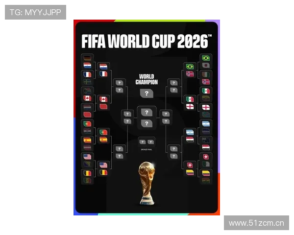 2026世界杯32强首轮结果回顾：传统强队并非全部过关